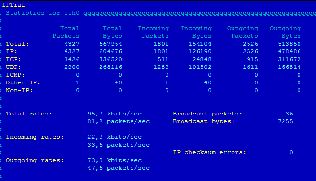 files/2014/07/iptraf1.png 651w, http://kusosekai.info/files/2014/07/iptraf1-300x172.png 300w iptraf детализированная статистика