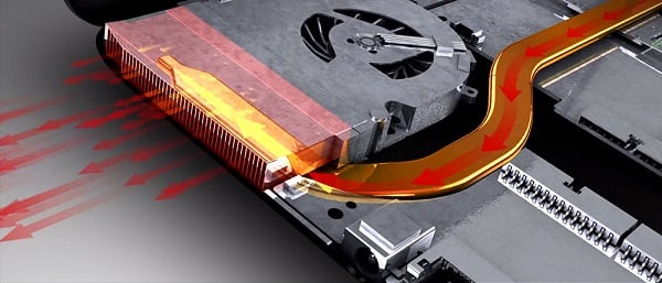 Системаи хунуккунии линза Система охлаждения ноутбука