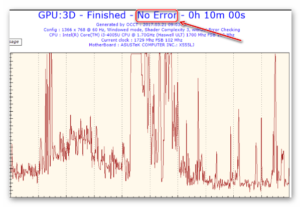 files/2017/10/rezultati-proverki-videokarti.png 600w, http://kusosekai.info/files/2017/10/rezultati-proverki-videokarti-300x207.png 300w Результаты проверки видеокарты утилитой OCCT