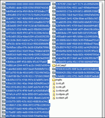 Файлҳои ҳуруфот Файлы кэша